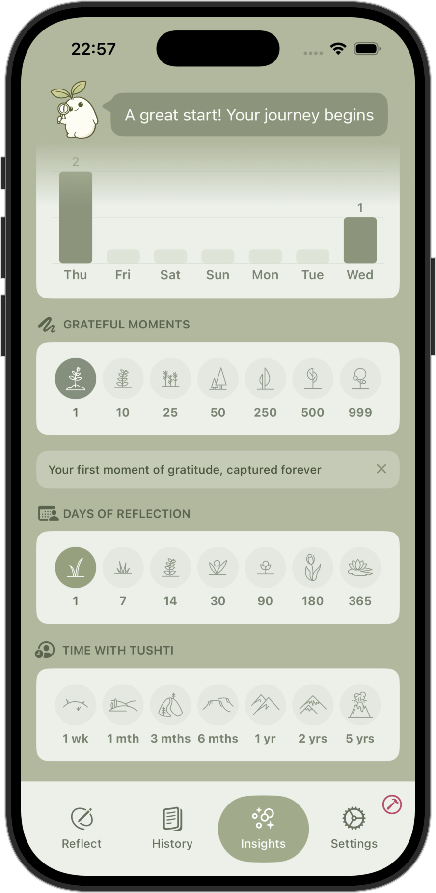 Tushti App Screenshot 1