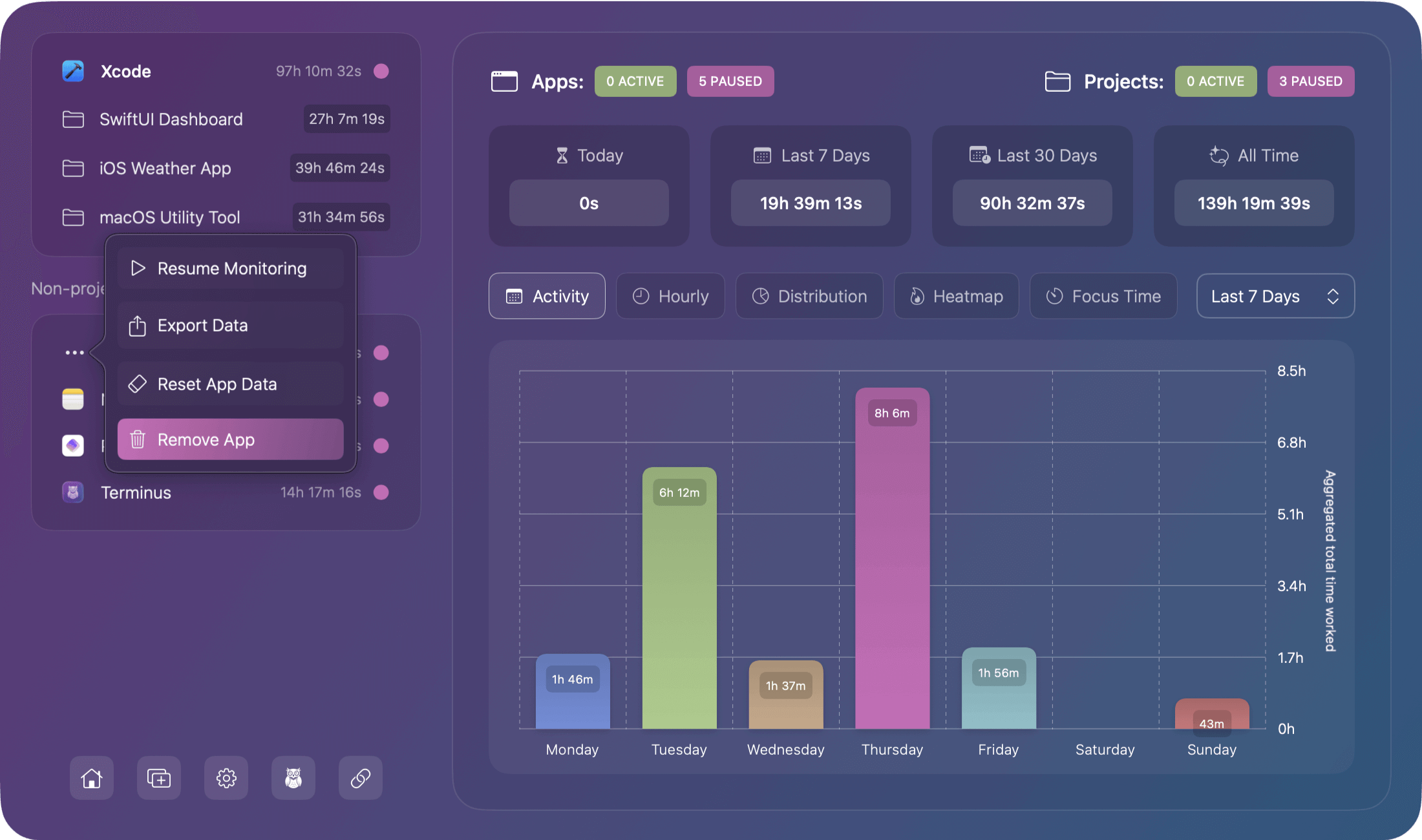 Screenshot for chronode