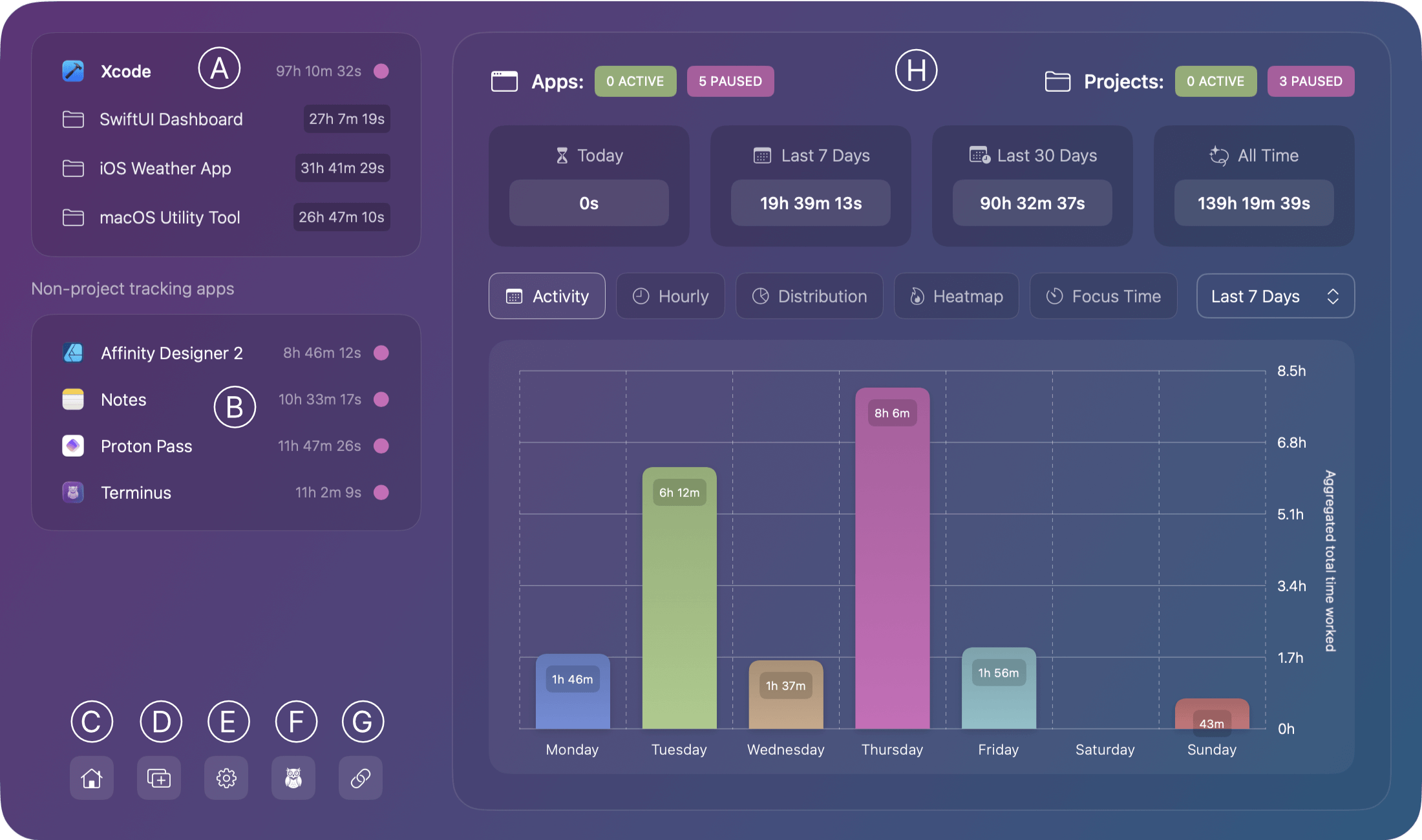 Screenshot for chronode