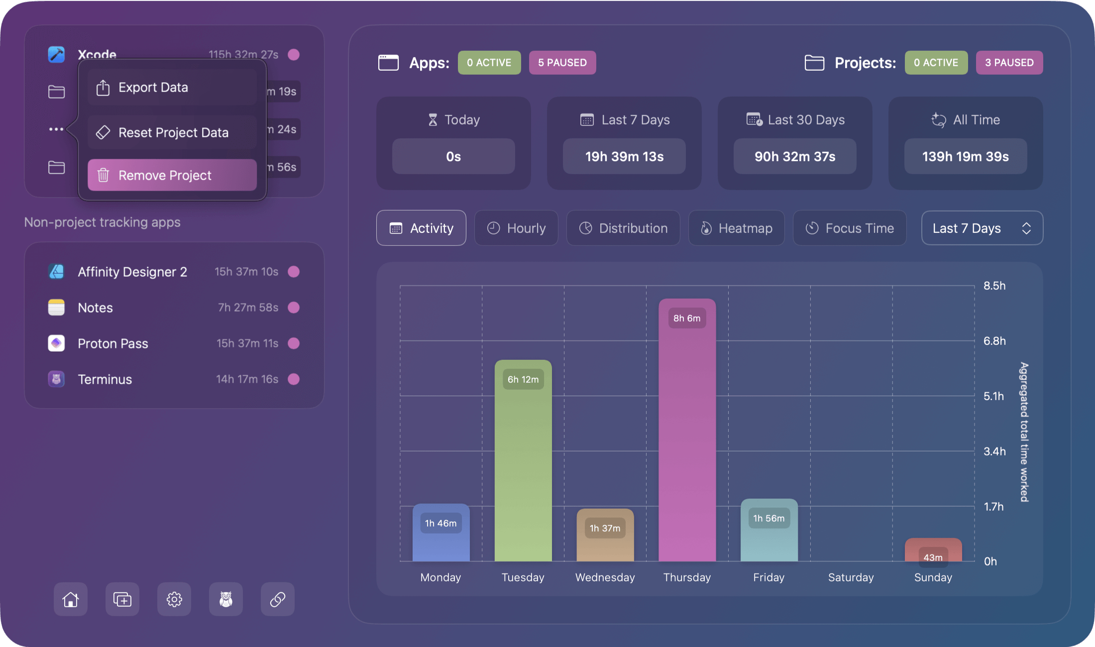 Screenshot for chronode