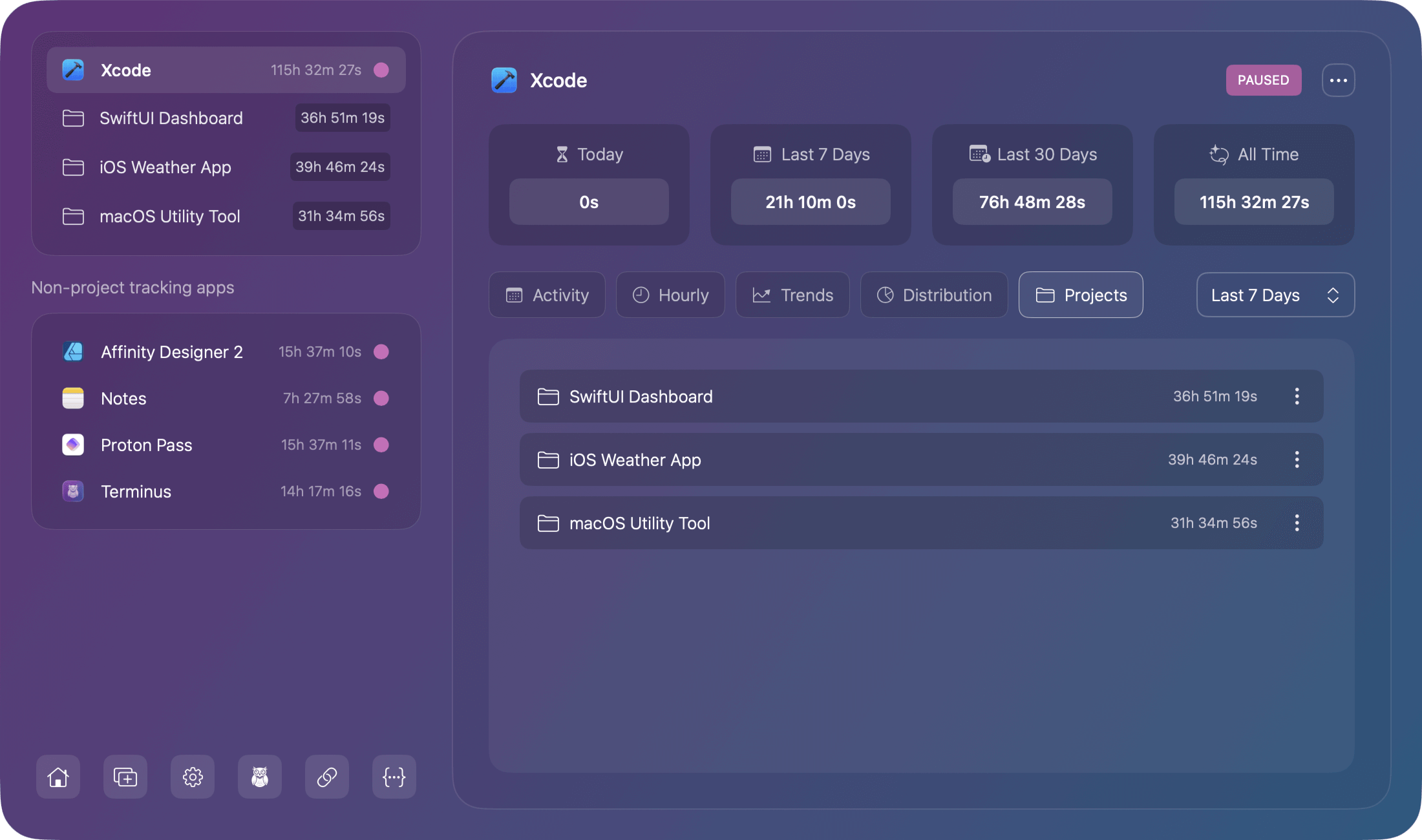 Chronode projects list