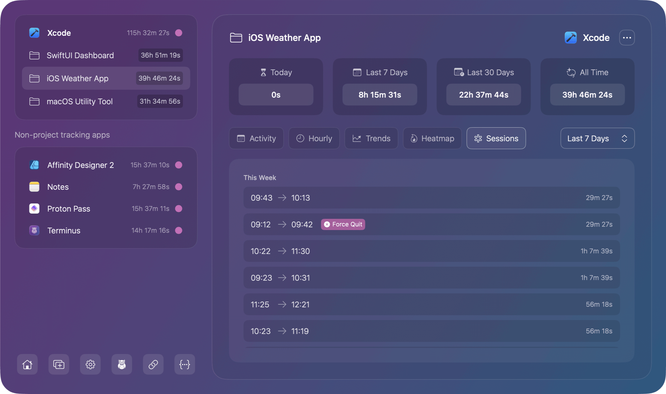 Chronode session list
