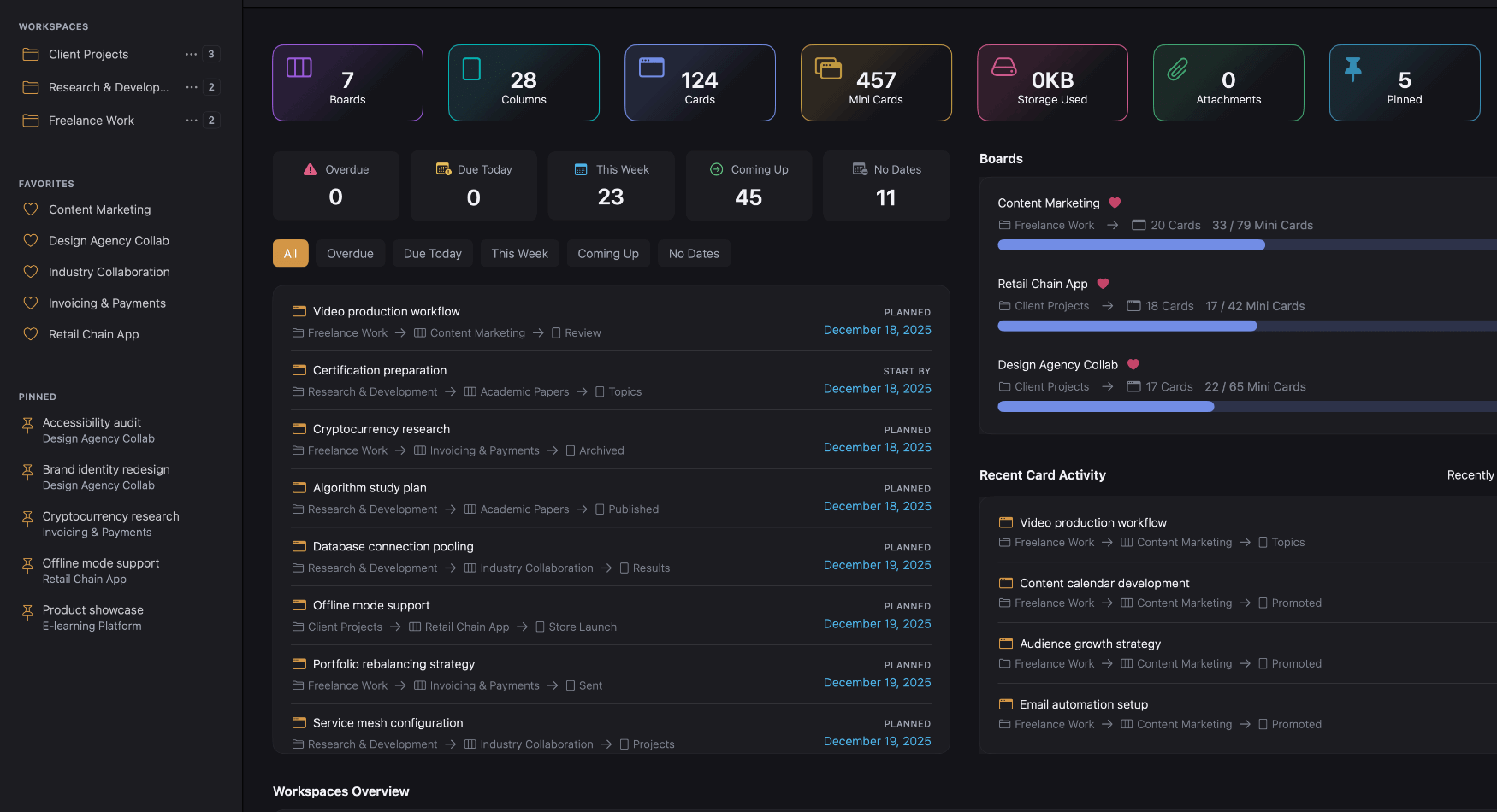 Screenshot for kanodo